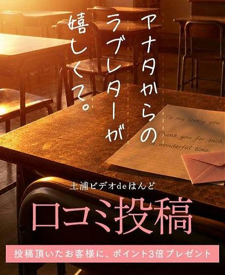 口コミ投稿